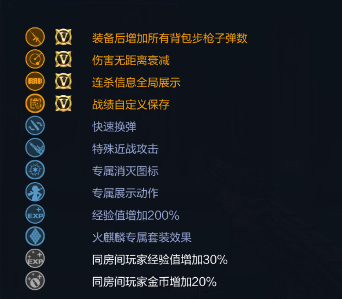 穿越火线火麒麟强度分析_穿越火线火麒麟比黑武士_穿越火线火麒麟皮肤