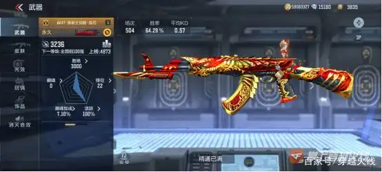 穿越火线火麒麟比黑武士_AK47-血武士_AK47-黑武士-血刃皮肤