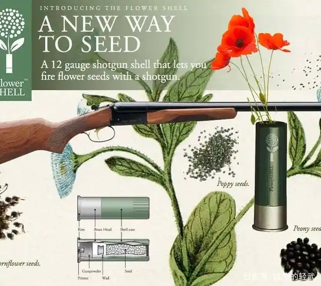 散弹枪枪管_霰弹枪管式弹仓原因_霰弹枪为何不用弹匣