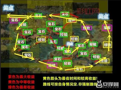 王朝霸域礼包怎么领？新手老手福利大放送