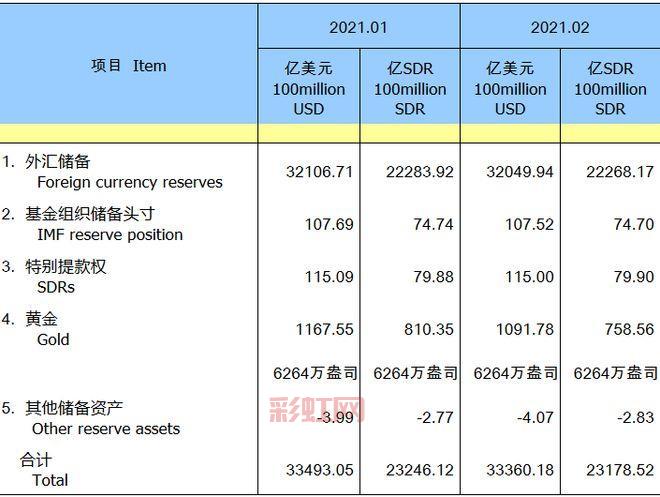 电汇是什么意思？一文带你快速了解电汇的基本知识