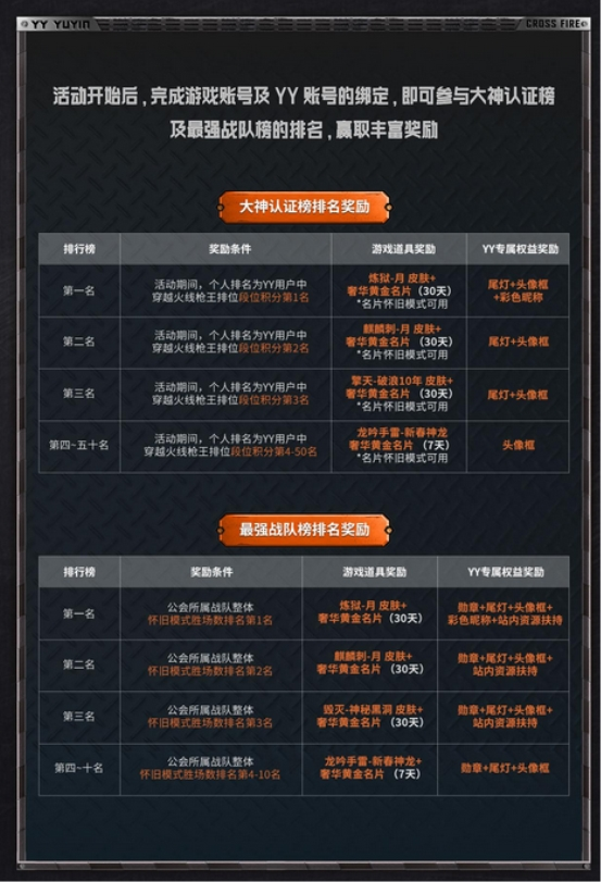 YY语音穿越火线活动_重回火线战场开麦集结_穿越火线头像大全