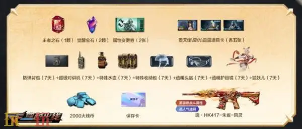 CF穿越火线灵狐的约定主题活动刷新！高爆手雷-诺拉返场！