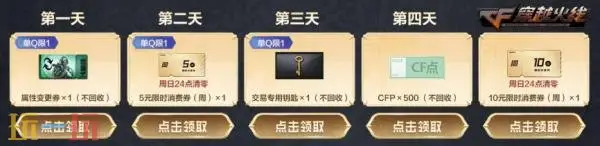 CF穿越火线灵狐的约定主题活动刷新！高爆手雷-诺拉返场！