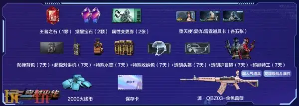 CF穿越火线4月灵狐的约定再度来袭!源·金色蔷薇免费领!