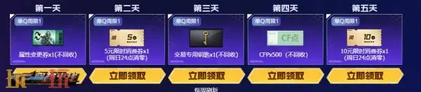 CF穿越火线4月灵狐的约定再度来袭!源·金色蔷薇免费领!