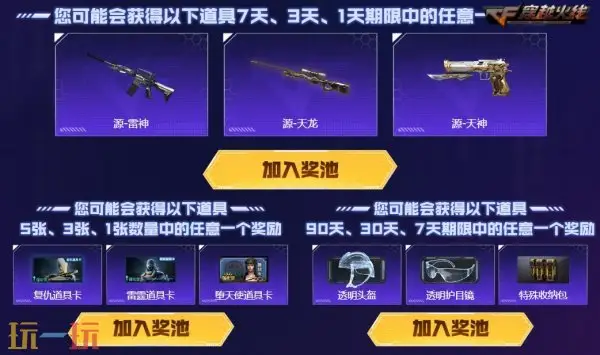 CF穿越火线4月灵狐的约定再度来袭!源·金色蔷薇免费领!