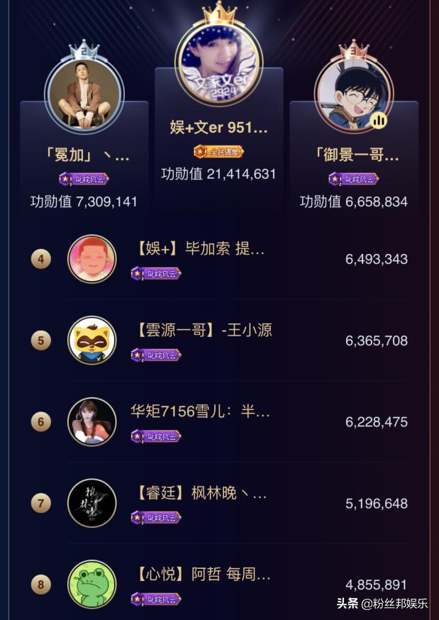 YY直播年度公会赛_公会赛奖励资源_穿越火线yy分组格式