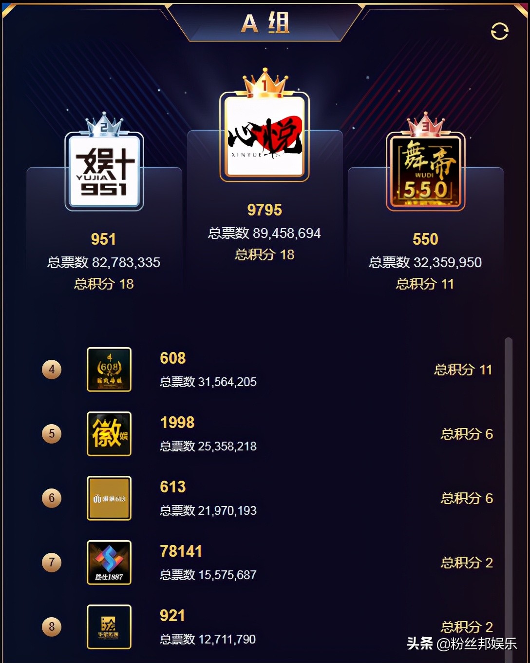 穿越火线yy分组格式_YY直播年度公会赛_公会赛奖励资源