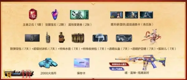 CF穿越火线灵狐的约定活动开启!即刻签约领取专属福利!