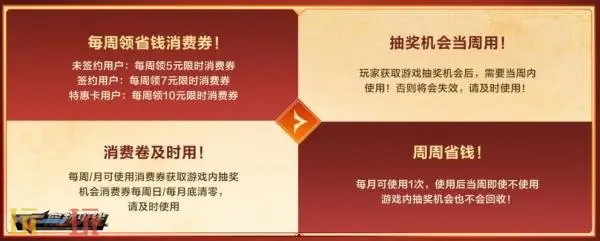CF穿越火线灵狐的约定活动开启!即刻签约领取专属福利!