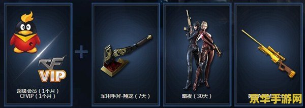 穿越火线会员礼包 穿越火线会员礼包大揭秘