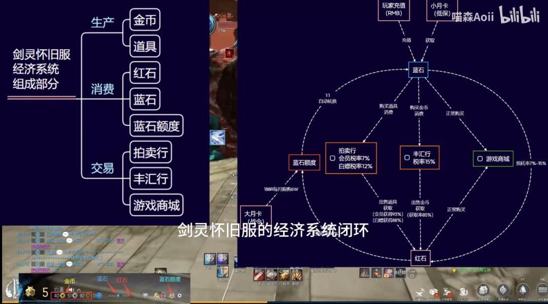 剑灵火炮兰宣传视频_剑灵怀旧服_油腻的师姐剑星