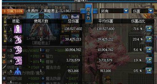 鬼泣输出技巧大神分享_dnf鬼泣幽魂套输出装备搭配_dnf忍者加点图