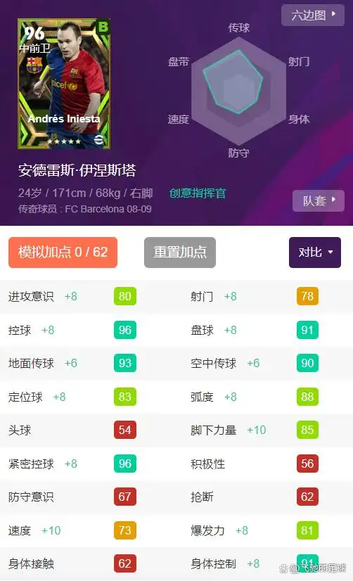 欧洲联赛传奇卡_西班牙联赛 前场之星 精选 特级经纪人_欧洲之星 传奇 特级经纪人 传奇保底