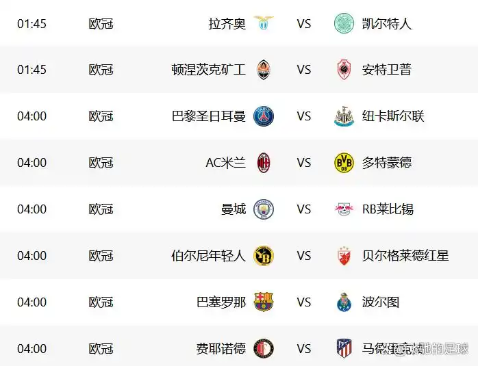 欧洲之星 传奇 特级经纪人 传奇保底_西班牙联赛 前场之星 精选 特级经纪人_欧洲联赛传奇卡