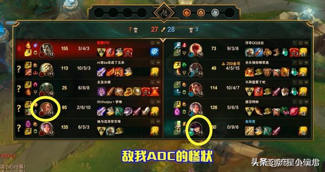 铁男adc_ADC亚索限制_ADC版本弱势分析