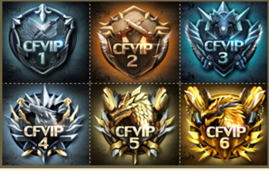 更高等级特权_穿越火线会员_CFVIP永久福利