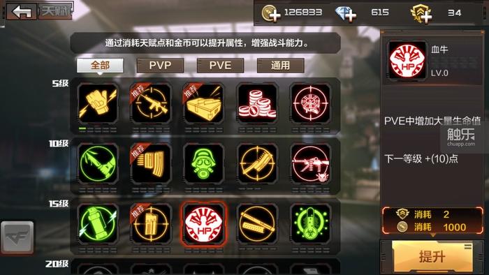 天赋点也是随着角色等级开放的