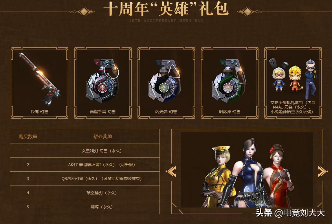 穿越火线十周年礼包蝴蝶_穿越火线套装_穿越火线蝴蝶角色