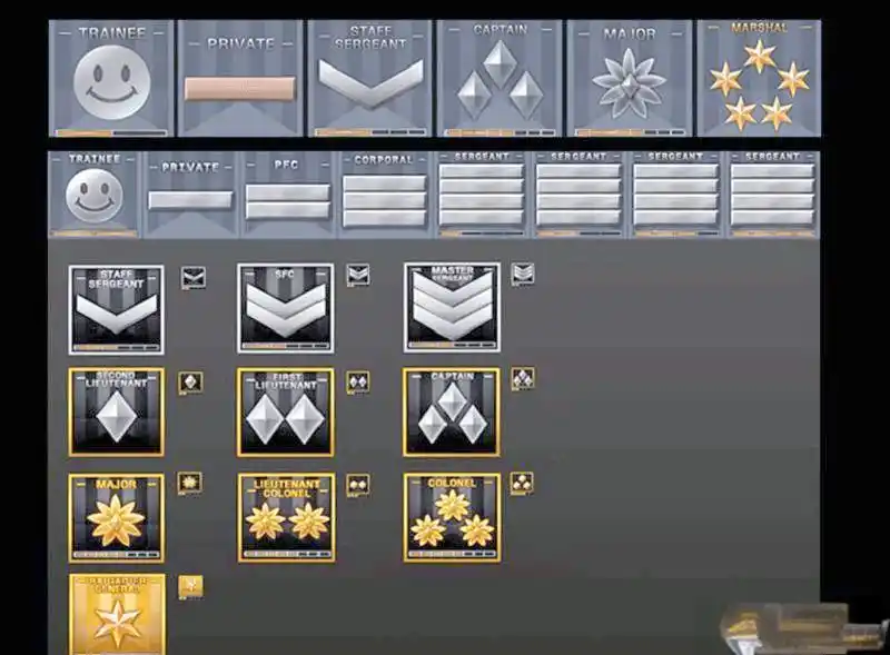 穿越火线：军衔等级概述与少尉图标意义