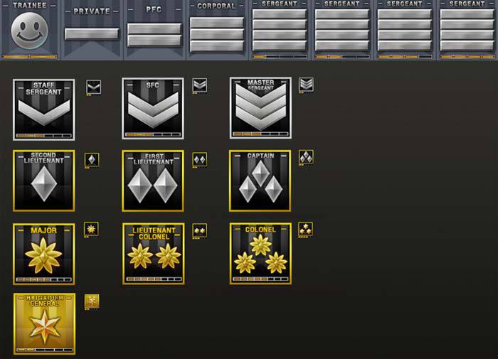 游戏商城推荐栏分类_穿越火线新军衔图标_高级军衔徽章优化