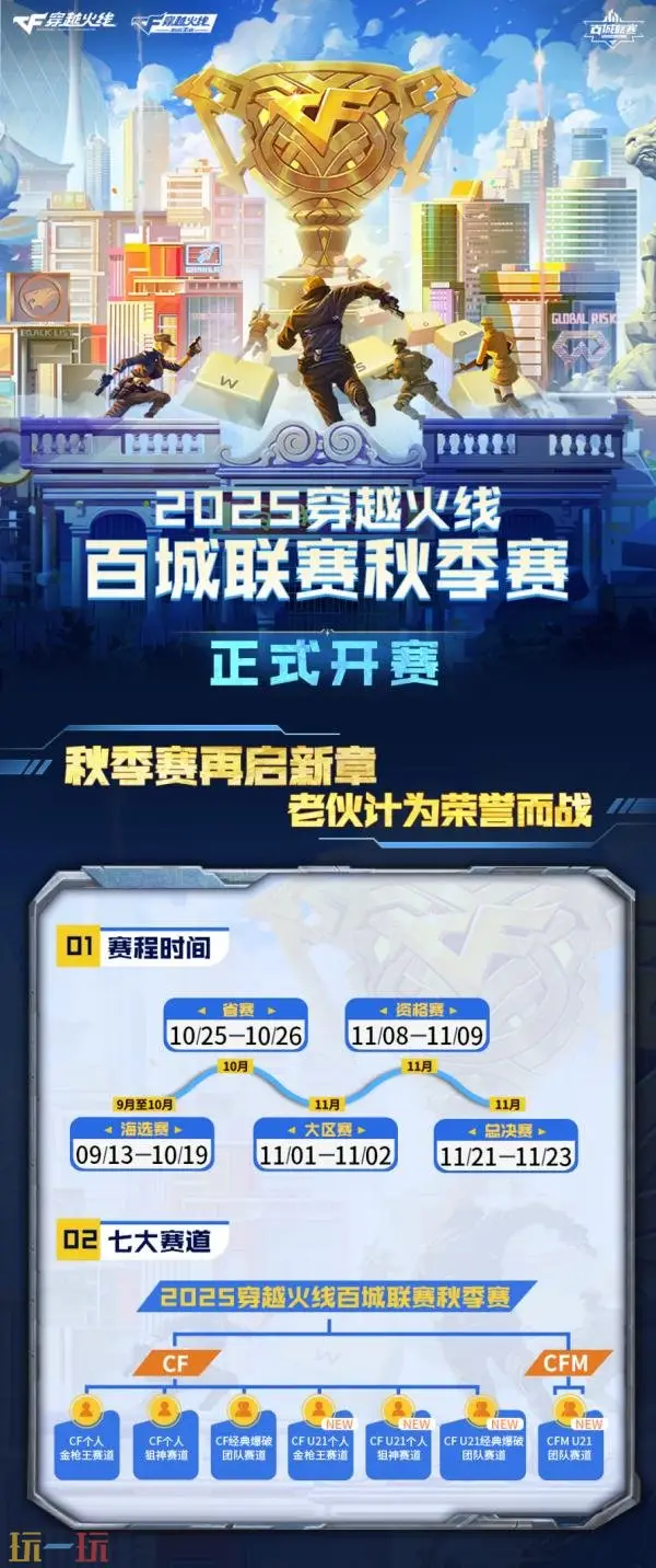 CF穿越火线2025百城联赛秋季赛正式开启！全新U21赛道加入！