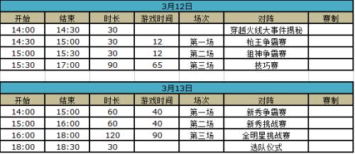 CFPL S8全明星周末激情开战 火线大事件即将揭秘