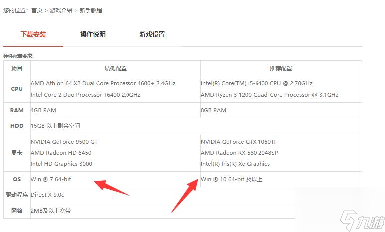 穿越火线cf电脑配置要求是什么？
