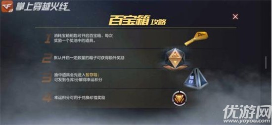 穿越火线手游活动_cf手游百宝箱活动2021奖励介绍_cf手游百宝箱活动2021什么时候出