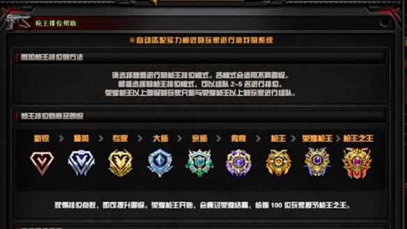 2025年穿越火线段位等级体系_掌上穿越火线等级表_穿越火线枪王之王段位要求