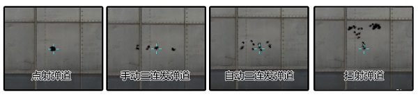 国民神器荣耀降临 国之利器黄金QBZ95-A测评