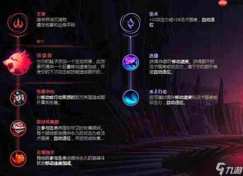 英雄联盟安妮怎么玩 法师出装对线团战全攻略