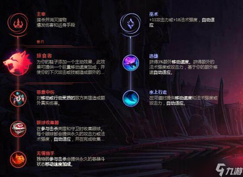 英雄联盟法师怎么出装 安妮对线团战出装攻略
