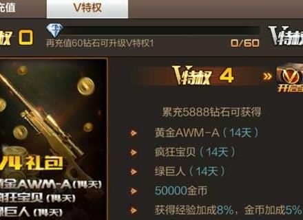 cf vip有什么用 - CF VIP的作用是什么？