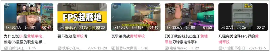 穿越火线怀旧模式 玩家回归 CF校长集结_穿越火线图标点亮网站