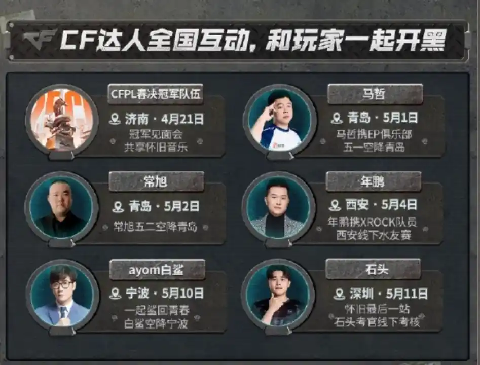 穿越火线图标点亮网站_穿越火线怀旧模式 玩家回归 CF校长集结