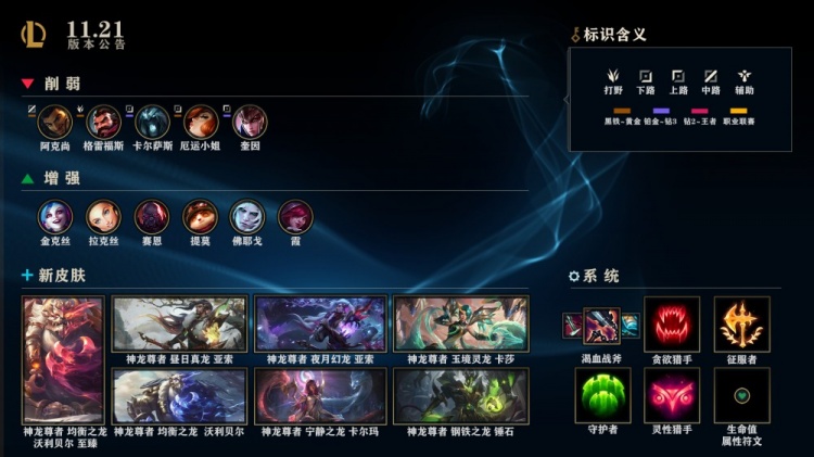 LOL 11.21版本更新内容 关键词调整 英雄符文改动_lol光辉女郎bug