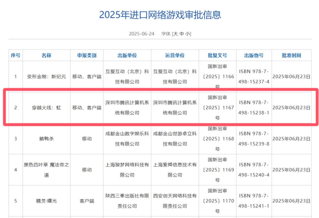 CF微恐射击游戏_穿越火线生化金字塔买什么枪_穿越火线虹实机PV