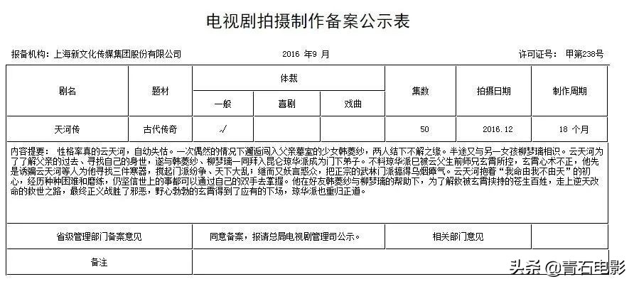 仙剑奇侠传4 电视剧制作 网络改编_仙剑奇侠传四剧情简介