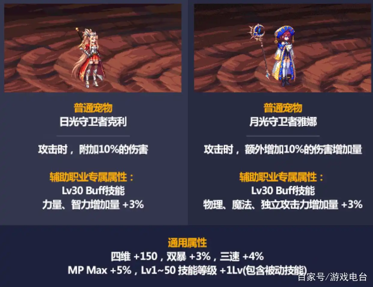 至尊宠物进化石价格_dnf宠物哈艮地_初夏礼包宠物属性