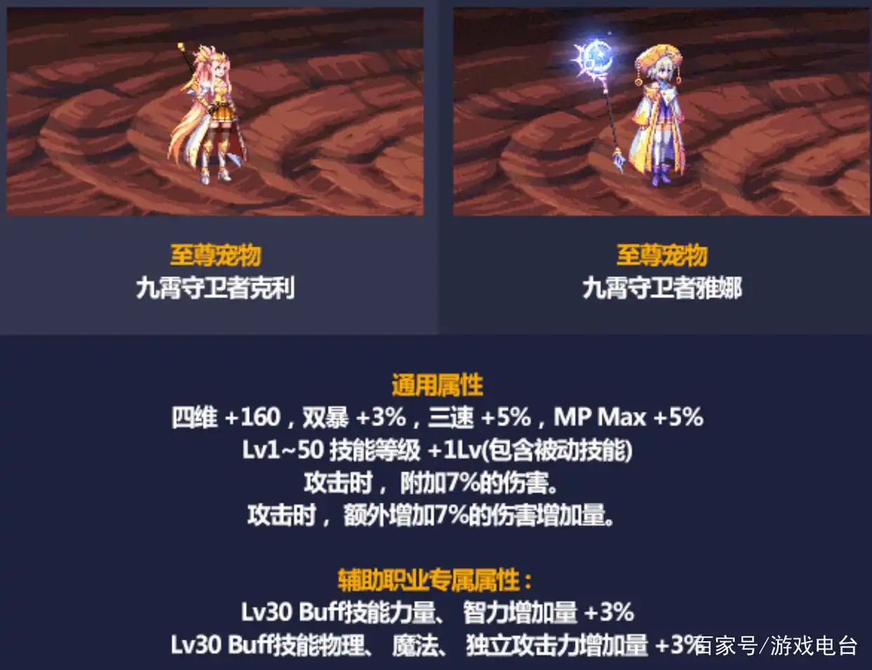 至尊宠物进化石价格_dnf宠物哈艮地_初夏礼包宠物属性