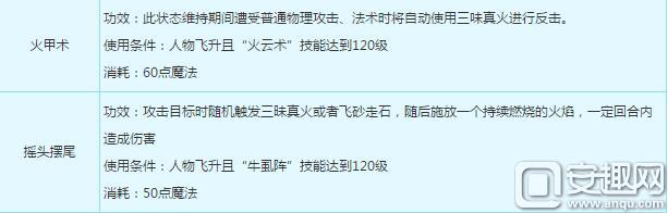 大唐官府加点2025_魔王寨门派特色_梦幻西游互通版魔王寨加点