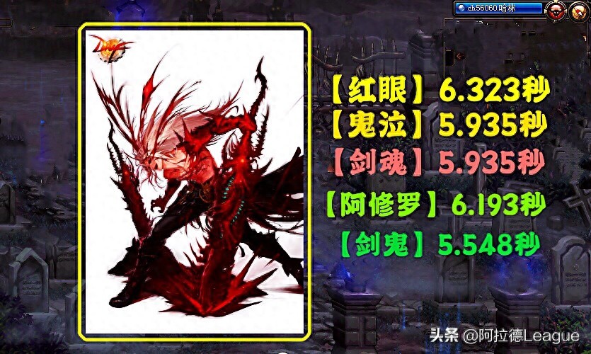 DNF三觉动画演示时间：剑帝5.1秒最快，暗帝7.064秒最长