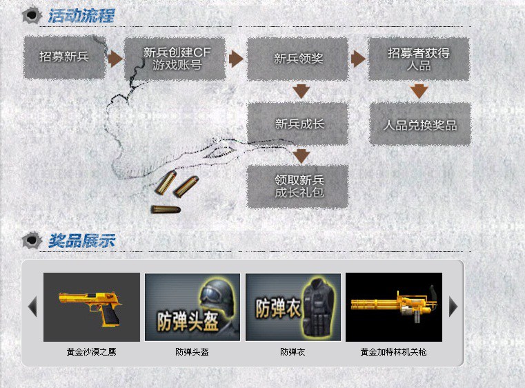 黄金武器随便拿新兵_穿越火线火线青春_CF新兵招募令