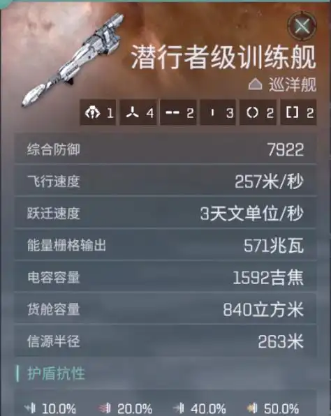 潜行者级巡洋舰加农炮武器_潜行者级巡洋舰特点_eve online