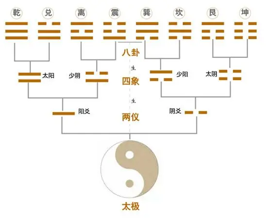 灵魂猎手 小说_灵魂是什么 灵魂与道的关系 心灵与灵魂的哲学意义