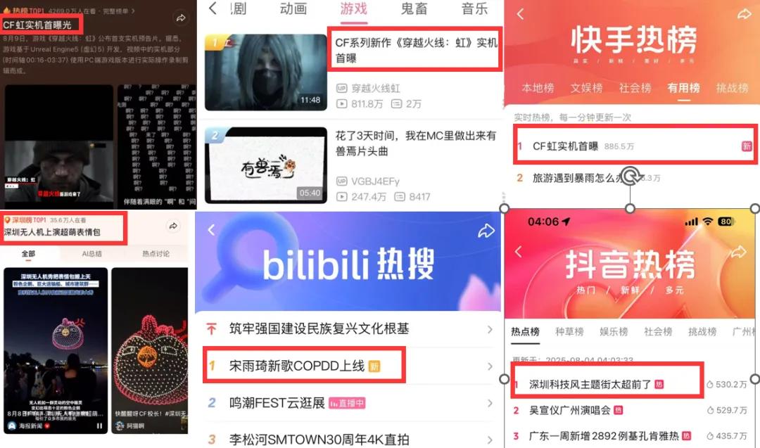 CFIP世界概念片发布_CF虚幻5引擎新品_我要玩穿越火线游戏