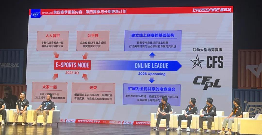 我要玩穿越火线游戏_CF虚幻5引擎新品_CFIP世界概念片发布