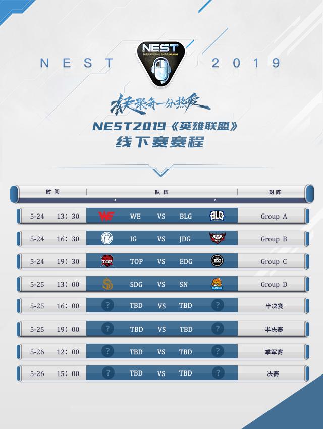 2019NEST全国电子竞技大赛《英雄联盟》夏季总决赛 贵阳 电竞赛事_2025nest穿越火线赛程